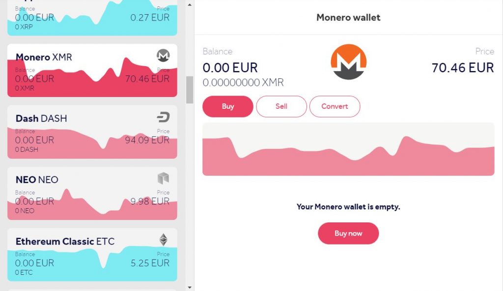Where to buy monero with credit card финансы биткоин