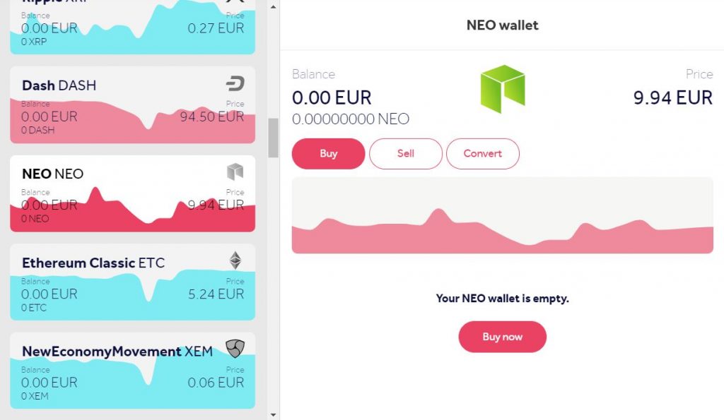 buy neo cryptocurrency with credit card