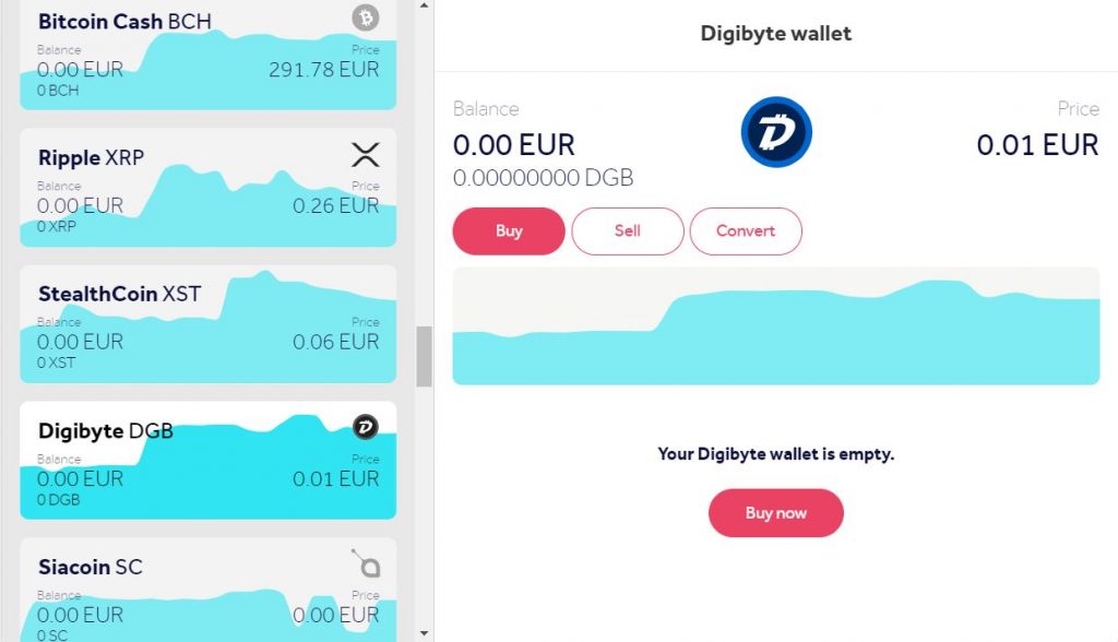 Buy Digibyte (DGB) online using a credit card