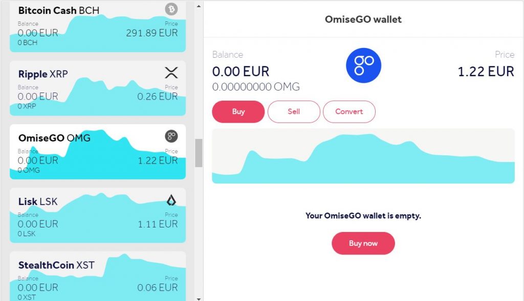 Buy OmiseGo (OMG) online using a credit card