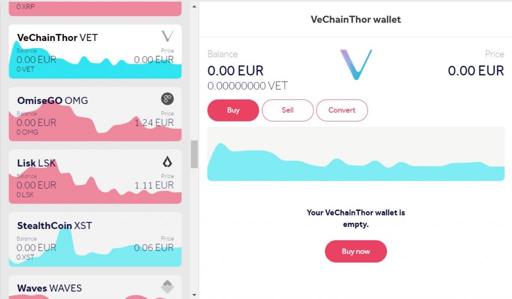 Buy Vechain online using a credit card