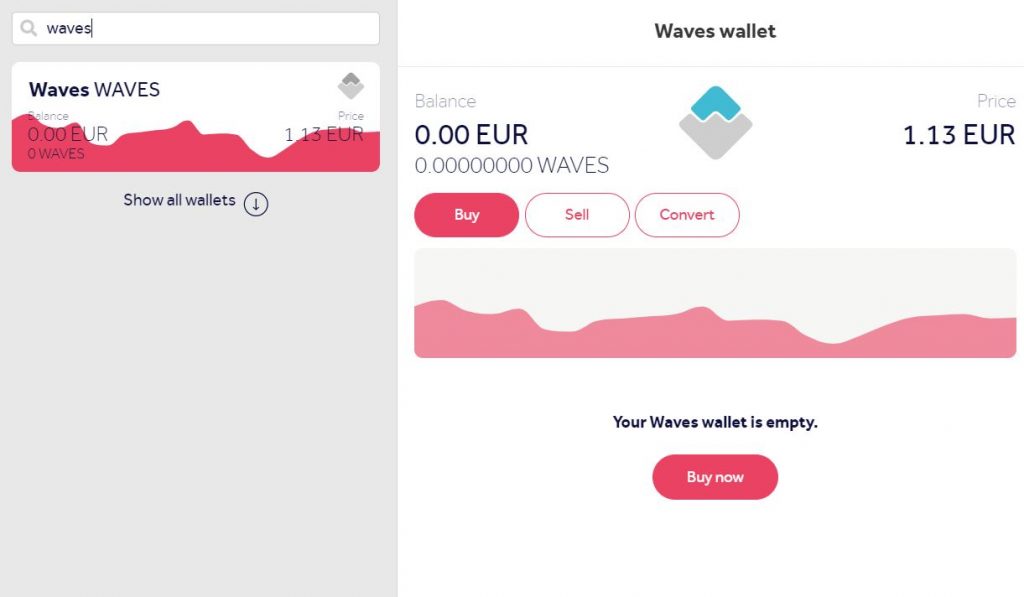 Buy WAVES using a credit card