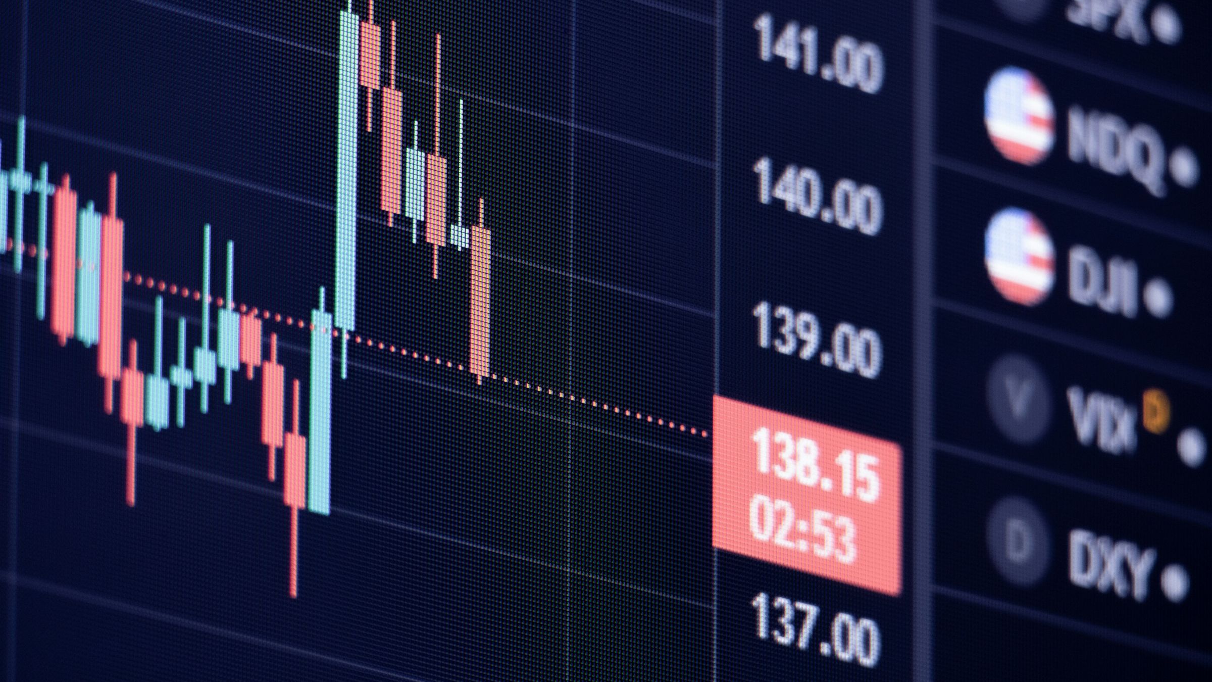 Close-up of a digital trading screen showing candlestick price charts, figures, and market symbols.